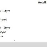 Kallelse till extra bolagsstämma i Hudya AB Kallelse till extra bolagsstämma i Hudya AB