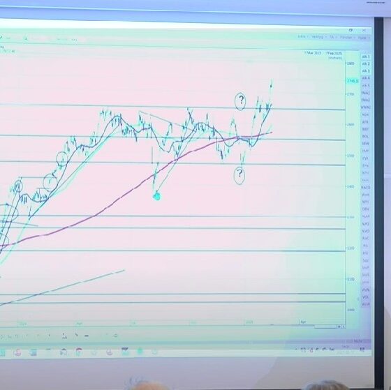 Anders Haglund gör teknisk analys