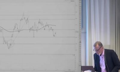 Anders Haglund gör teknisk analys